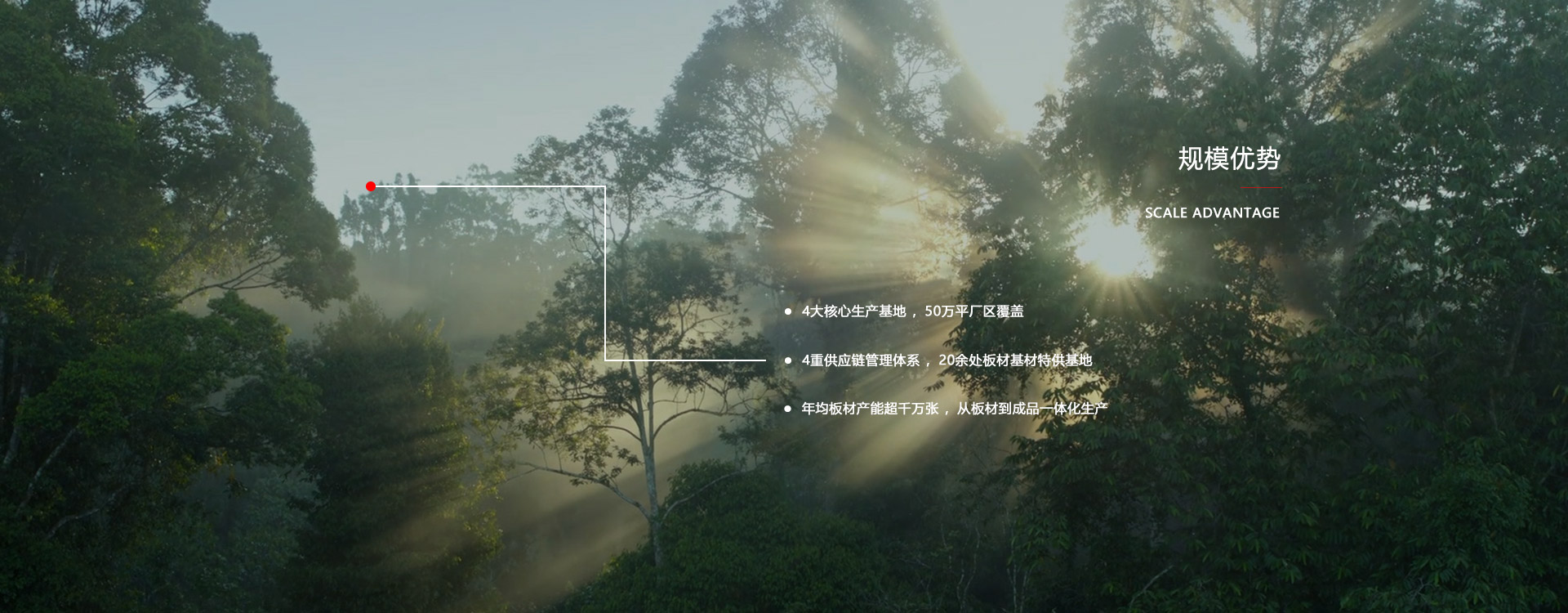 AGGAME板材厂家规模